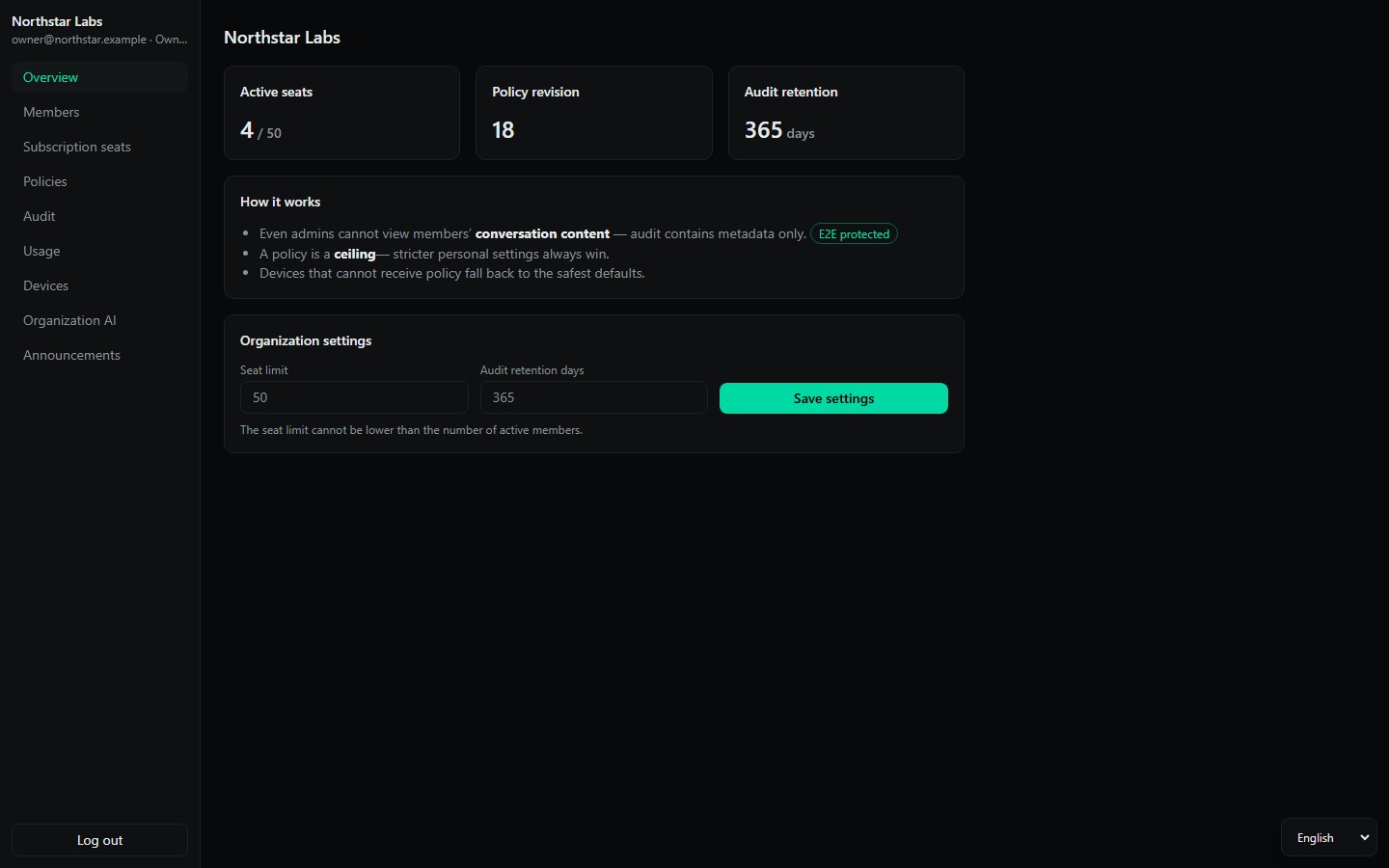 AgentDeck Enterprise organization overview